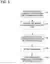 Fig. 06 - Automatic wireless device message management responsive to end user preferences