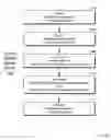 Fig. 01 - Dynamic utilization of condensing metadata