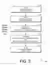 Fig. 04 - Dynamic utilization of condensing metadata