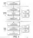 Fig. 05 - Dynamic utilization of condensing metadata