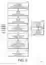 Fig. 07 - Dynamic utilization of condensing metadata