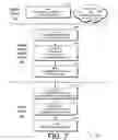 Fig. 08 - Dynamic utilization of condensing metadata