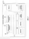 Fig. 04 - Intelligent call forwarding via RFID technology