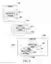 Fig. 06 - Intelligent call forwarding via RFID technology