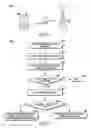 Fig. 02 - Cell update process with reconfiguration status