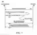 Fig. 06 - Cell update process with reconfiguration status