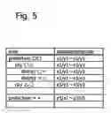 Fig. 06 - Acquisition of group page identifiers at a destination of movement