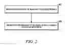 Fig. 03 - Methods for informing subscribers in a channelized network of adjacent sites