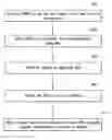 Fig. 01 - System and method for providing network advertisement information via a network advertisement broker (NAB)