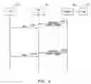 Fig. 05 - System and method for providing network advertisement information via a network advertisement broker (NAB)