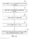 Fig. 07 - System and method for providing network advertisement information via a network advertisement broker (NAB)