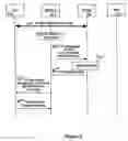 Fig. 04 - Quality of service support at an interface between mobile and IP network