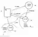 Fig. 01 - Supporting a decision by a mobile terminal whether to use an available access point