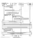 Fig. 06 - Inter-system handover