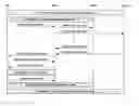 Fig. 01 - Method to handover dedicated and shared resources while in dual transfer mode