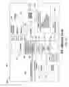 Fig. 20 - Monocell wireless communications system