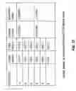 Fig. 28 - Monocell wireless communications system