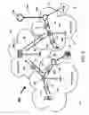 Fig. 07 - Wireless devices for use with a wireless communications system with articial intelligence-based distributive call routing
