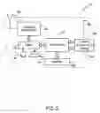 Fig. 03 - Remote control of mobile telephone user interface