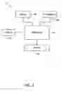 Fig. 04 - Remote control of mobile telephone user interface