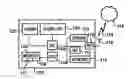 Fig. 01 - Mobile communication method and terminal