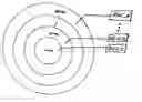 Fig. 01 - Method for handling propagation delay in a wireless communication system