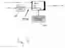 Fig. 04 - Method for handling propagation delay in a wireless communication system