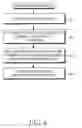 Fig. 05 - Method and system for setting up a call in a mobile communication system supporting PTT service