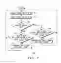 Fig. 05 - Method of power control in a wireless communication system