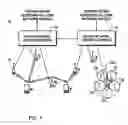 Fig. 02 - Variable transmit power control strategies for high-speed downlink packet access systems