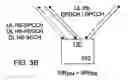 Fig. 04 - Variable transmit power control strategies for high-speed downlink packet access systems