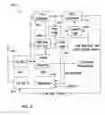 Fig. 05 - Variable transmit power control strategies for high-speed downlink packet access systems