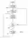 Fig. 06 - Variable transmit power control strategies for high-speed downlink packet access systems