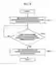 Fig. 06 - Communication device and method for setting communication parameters