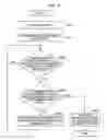 Fig. 07 - Communication device and method for setting communication parameters