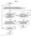 Fig. 08 - Communication device and method for setting communication parameters
