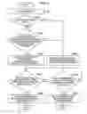 Fig. 10 - Communication device and method for setting communication parameters