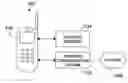 Fig. 01 - FM transmitter for mobile communication device