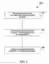 Fig. 03 - FM transmitter for mobile communication device