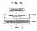 Fig. 19 - Communication apparatus, communication parameter configuration method and communication method