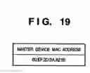 Fig. 22 - Communication apparatus, communication parameter configuration method and communication method