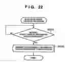 Fig. 25 - Communication apparatus, communication parameter configuration method and communication method