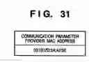 Fig. 34 - Communication apparatus, communication parameter configuration method and communication method