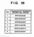 Fig. 43 - Communication apparatus, communication parameter configuration method and communication method
