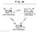 Fig. 44 - Communication apparatus, communication parameter configuration method and communication method