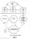 Fig. 02 - Wireless intelligent network custom call routing for integrating enterprise networks with mobility networks