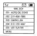 Fig. 01 - Method for displaying data in mobile terminal
