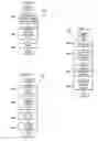 Fig. 04 - Method and apparatus for presence based cell phone ringing