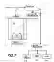Fig. 06 - Revenue generating system and associated methods