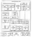 Fig. 01 - Systems and methods for quickly selecting video games